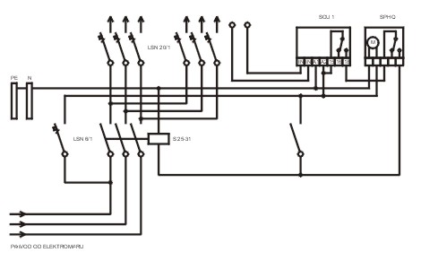 PRVO 1/6x20A na sloup (Modul)