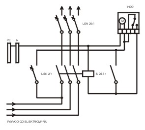 PRVO HDO/3x20A na sloup (Modul)