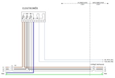 Schéma zapojení PER 2V2/3f/40/EGD vestavná (Modul)