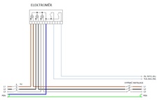 Schéma PER 2V2/3f/**/EGD ****** (AHVO)