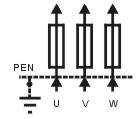 PPS 3x400 W v pilíři (AHVO)