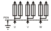 PPS 6x160 W v pilíři (AHVO)