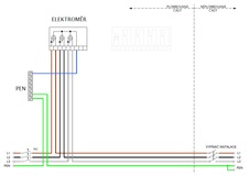 schéma PER 1-2/3f/xx