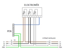 schéma PER 1V/3f/xx AHVO