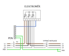 schéma PER 1V/3f/xx