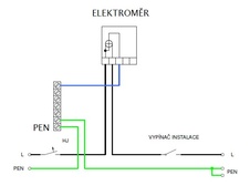 schéma PER 1V/1f/xx