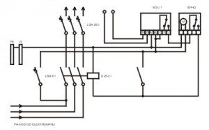 PRVO 1/3x20A na sloup (Modul)