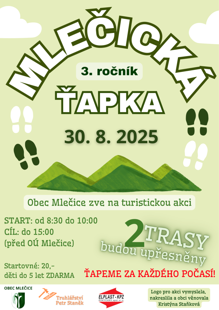 Mlečická Ťapka 2025